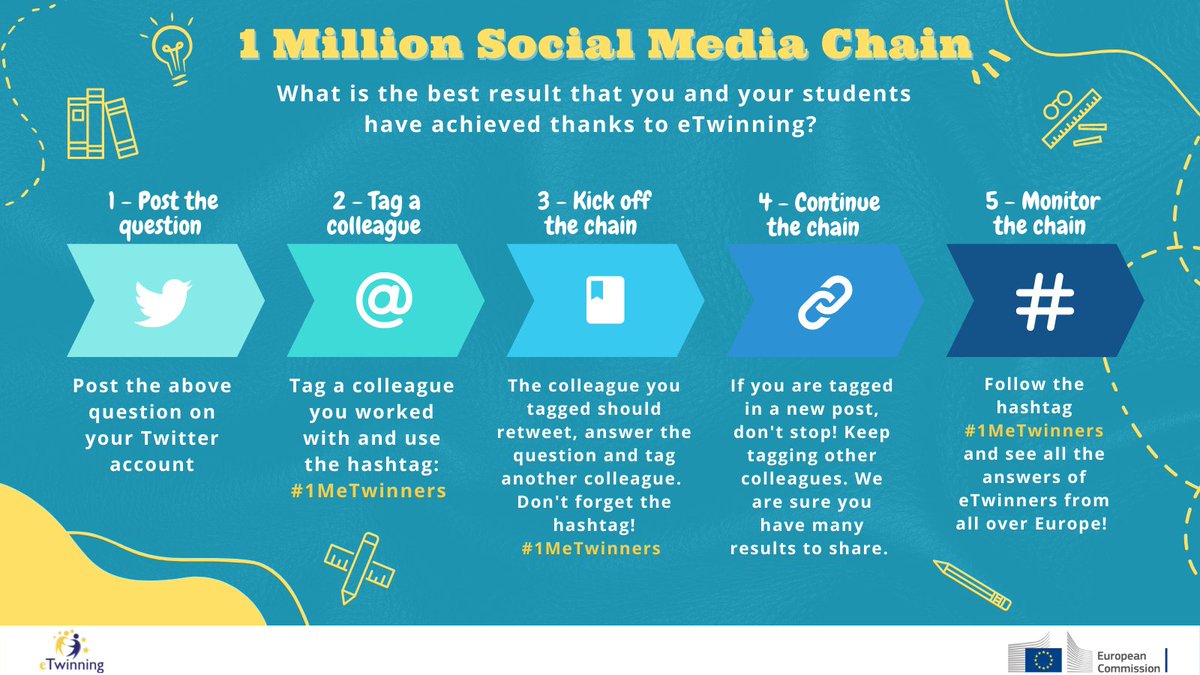 RMetso's tweet photo. @angelatsak #1MeTwinners What is the best result that you and your students have achieved thanks to eTwinning? https://t.co/ZfwmAZh3eB