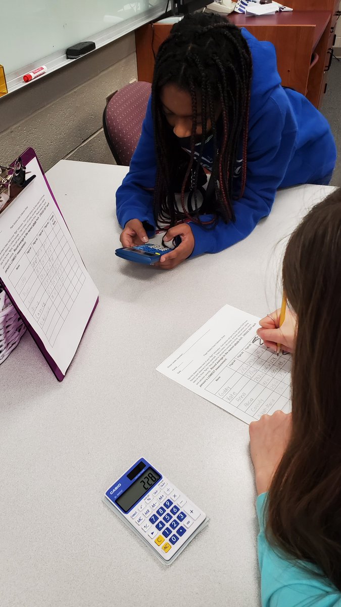 Caren Kennedy's Applied Math 6 Class tweet media