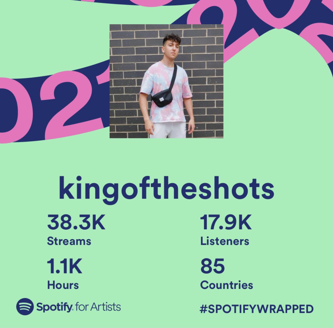 kingoftheshots's tweet photo. What a year! King Z Album OTW! More music for 2022! #SpotifyWrapped #SpotifyWrapped2021 #2021ArtistWrapped #spotifyartist #spotify #kingoftheshots #kingz #2021 #music https://t.co/ED1yFyCkEJ