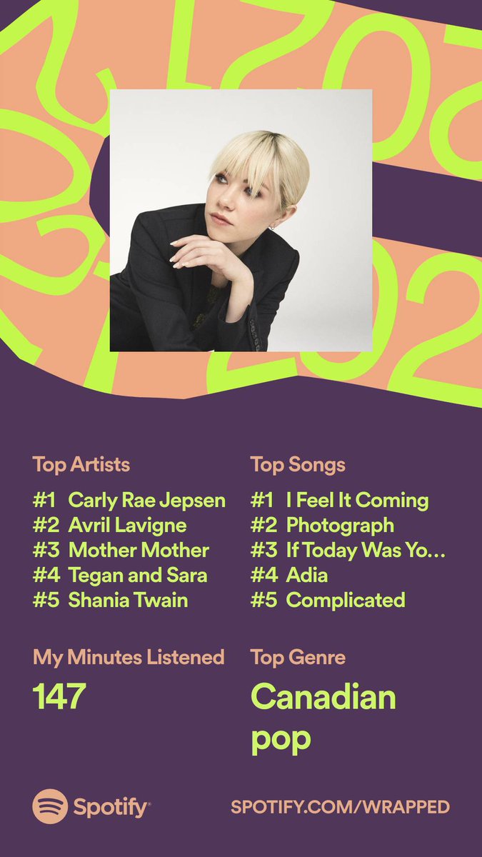 because the one time I used spotify this year was to listen to a playlist of only canadian artists when we made a canadian themed dinner, this is what my spotify wrapped looked like