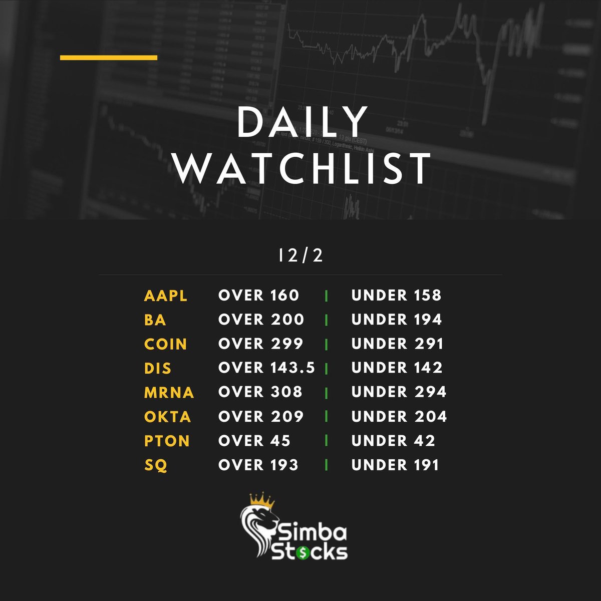 Simba Stocks (SimbasStocksu) Twitter