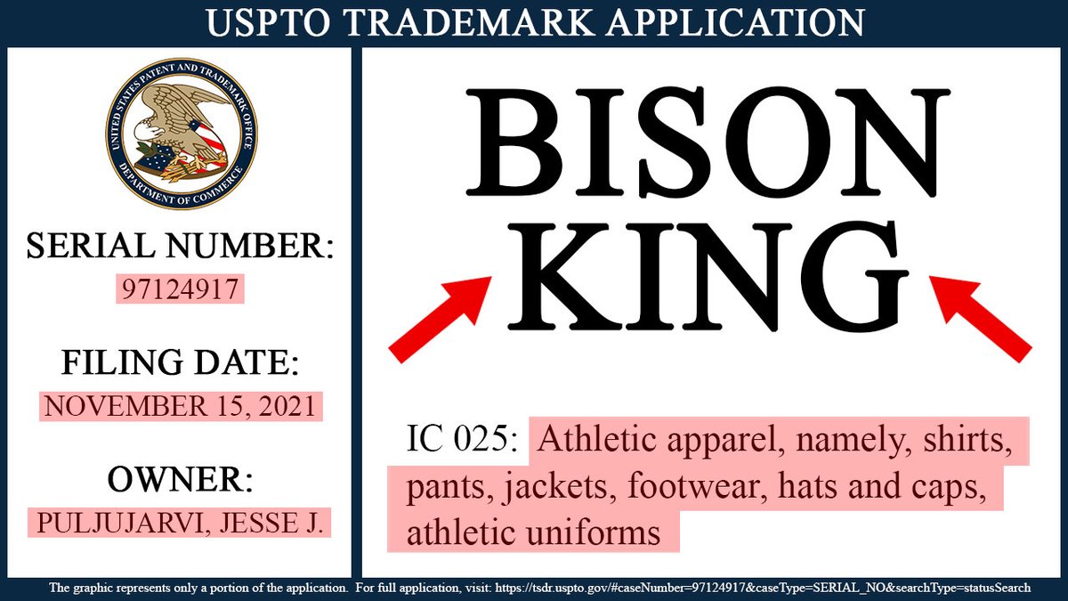 JoshGerben's tweet photo. Edmonton Oilers winger Jesse Puljujarvi has filed a trademark application for "BISON KING."

The filing was made after @Jpuljujarvi went viral for posting a picture of himself way too close to a real live bison.

#BisonKing
#Oilers #EdmontonOilers 
#Edmonton https://t.co/Q54TSIE3OY