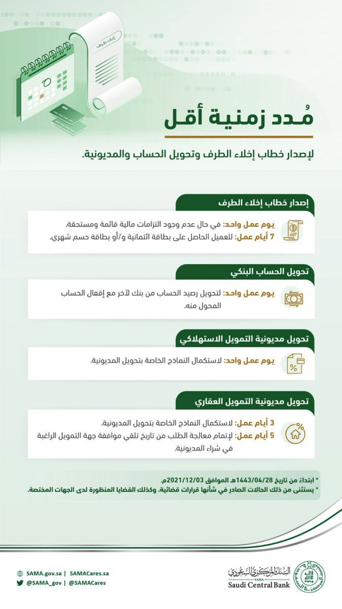 تقليل الفترة الزمنية للبنوك لإصدار إخلاء الطرف وتحول الحساب البنكي وتحويل المديونية خلال يوم واحد