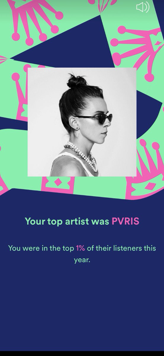 FfionCadogan's tweet photo. @ThisIsPVRIS @LYNNGVNN top 1% baby 🎉🎉 https://t.co/0OVchJvEbU