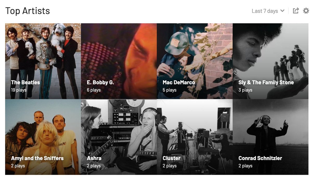 hexanal's tweet photo. @aurayonmusique @lastfm haha! mine's a little easier to explain :) https://t.co/435zX9bosi