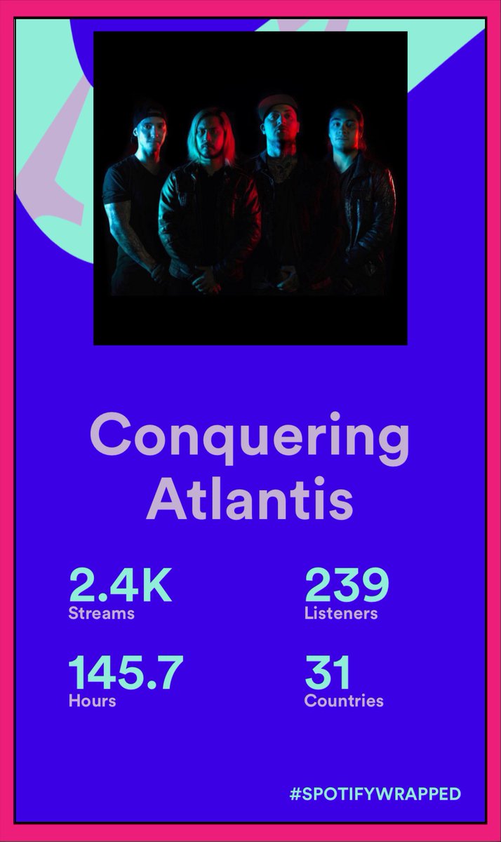 ConquerAtlantis's tweet image. Thank you 🤘🏻