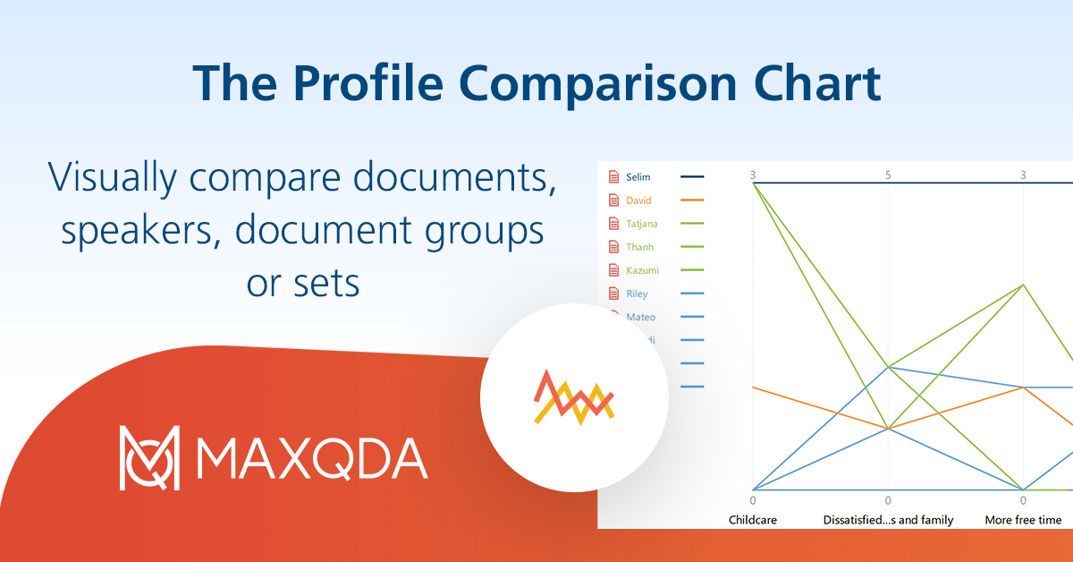 maxqda coupon code maxqda coupon code