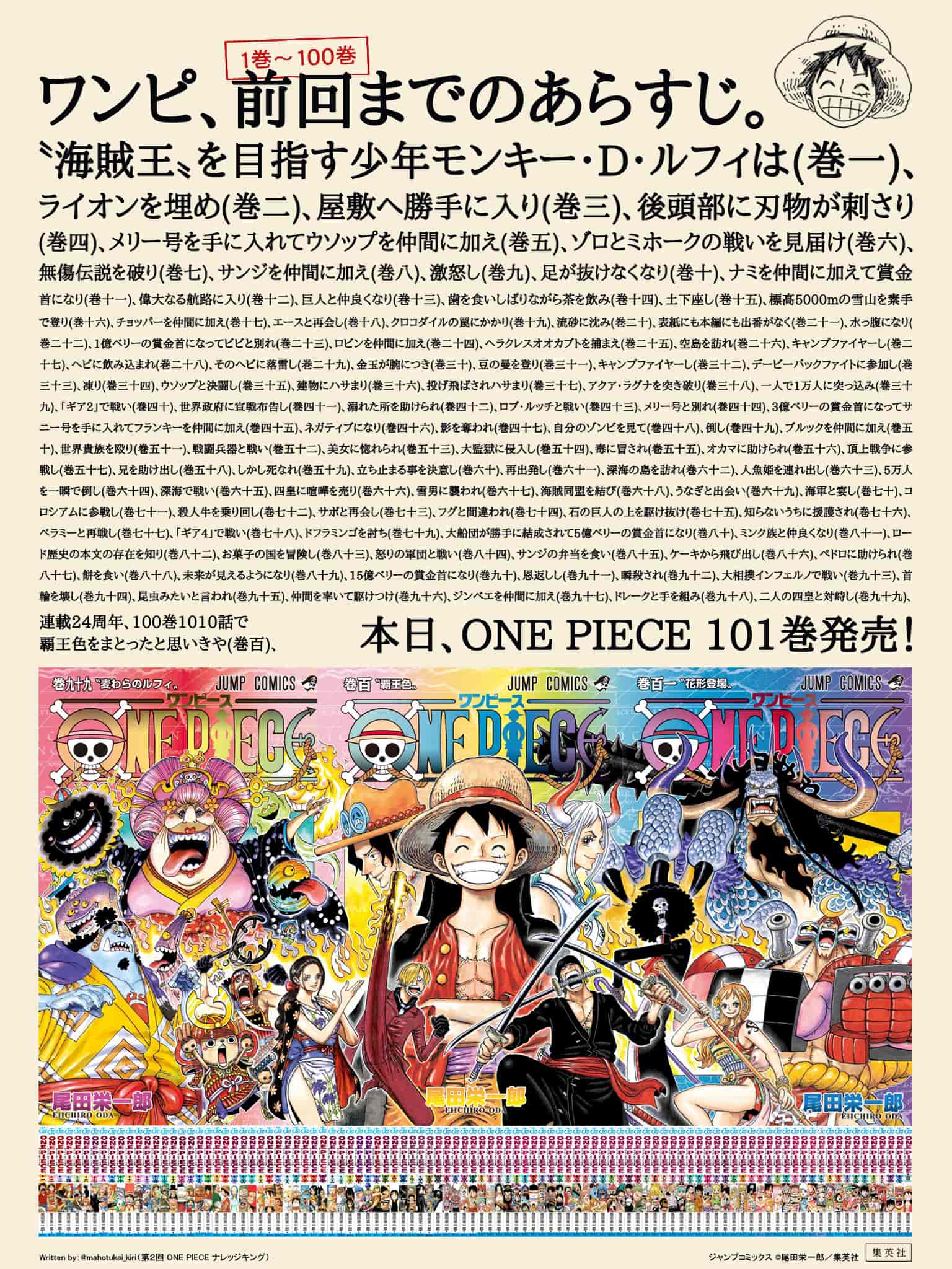 ヘボ ブログの神様になる男 Hebochans Twitter