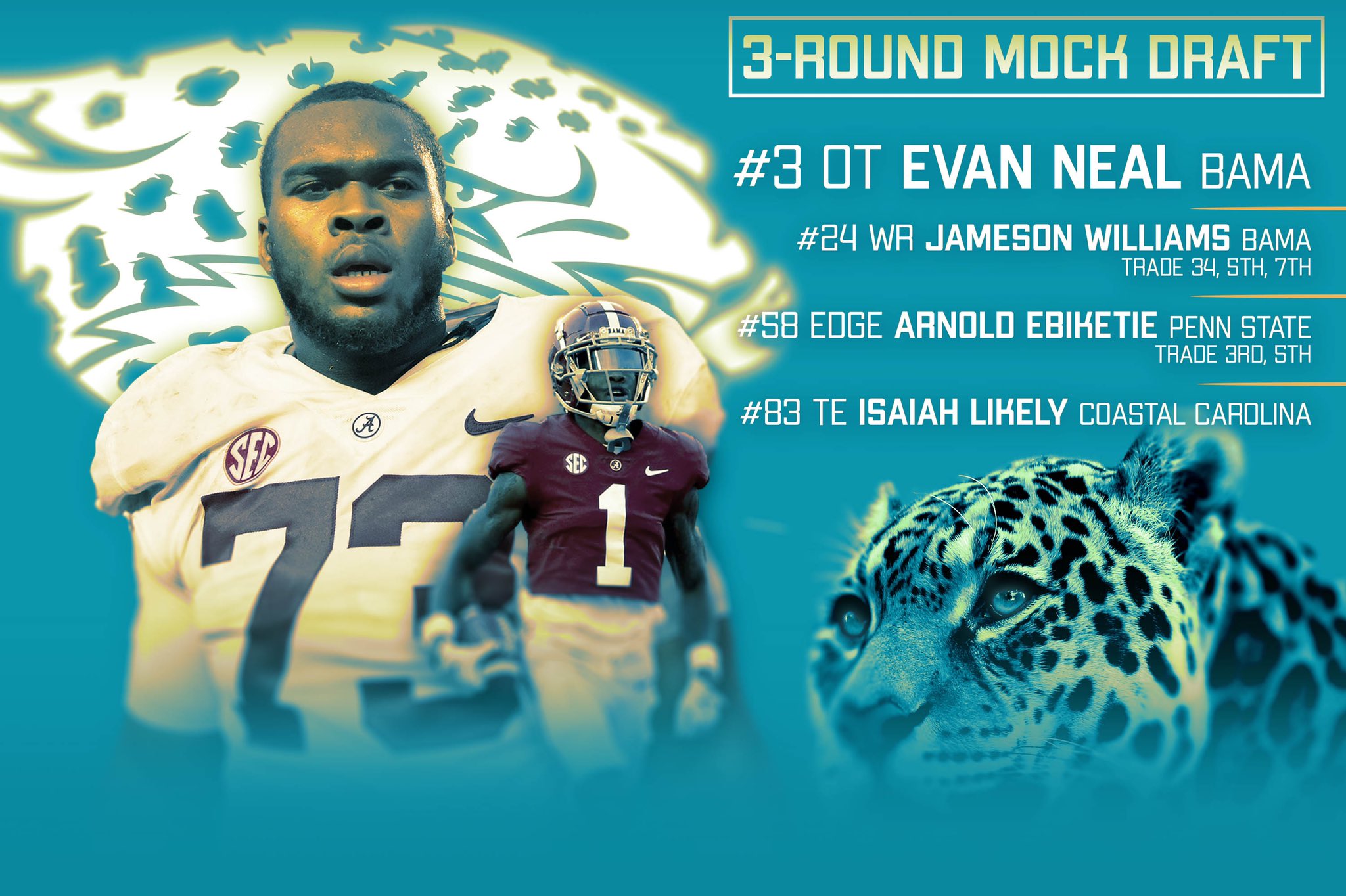 Generation Jaguar on Twitter "Our first Jaguars mock draft of 2022! 3