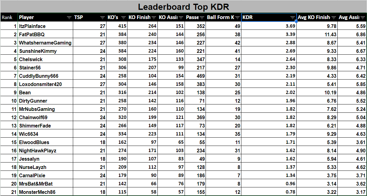 Casual Gamer NY tweet media