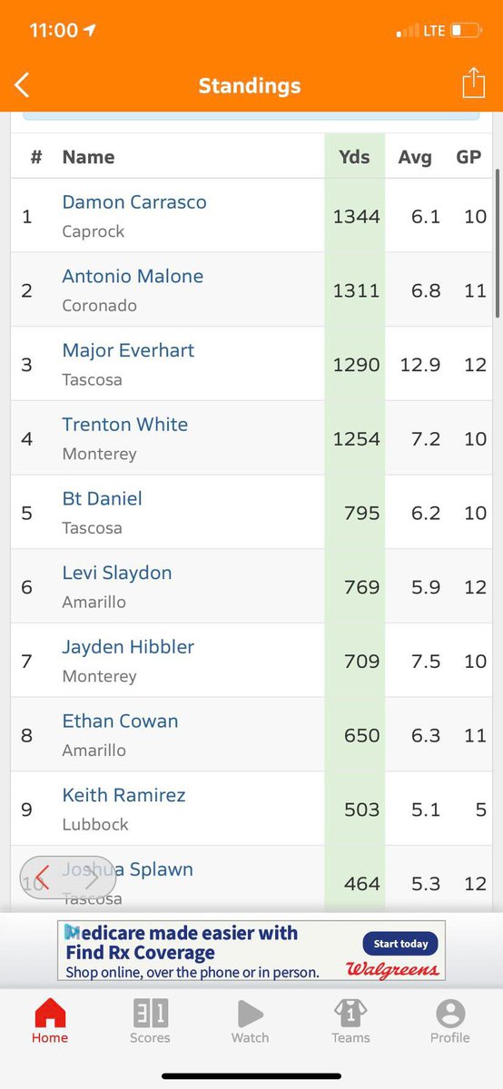 I do this !😴😴😴