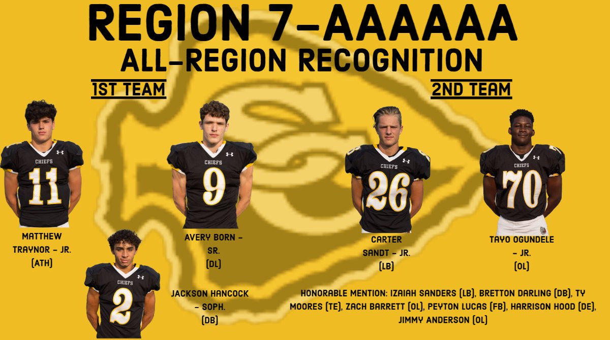 Congrats to our DUDES. A lot of special talent coming back.
