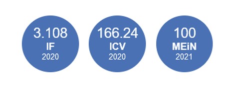 Dear Friends,

We are very pleased to announce that #KardiologiaPolska #PolishHeartJournal was awarded 100 points on the MEiN list. The journal would like to thank all our authors, reviewers and readers for their continued support.

Editorial Board of “Polish Heart Journal”
