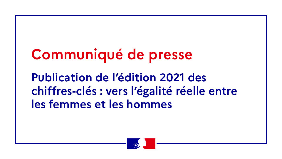 egalite_gouv's tweet photo. Communiqué 🗞 | Publication de l’édition 2021 des chiffres-clés : vers l’égalité réelle entre les femmes et les hommes. En savoir plus➡️https://t.co/blCBnsU3O9 https://t.co/s5WHEP50Y1