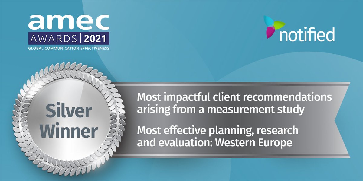 Notified tweet media