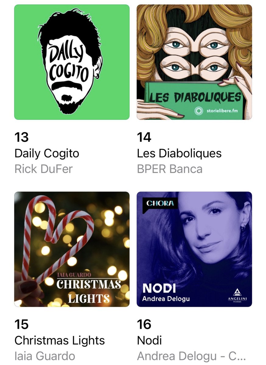 Godersi un po' di felicità- Che sensazione! Grazie 

Mi trovi come CHRISTMAS LIGHTS di Iaia Guardo su tutte le piattaforme: Apple Podcasts, Spotify, Spreaker, Google Podcasts. E sono al 15.mo posto come cultura e società e al 49.mo generale