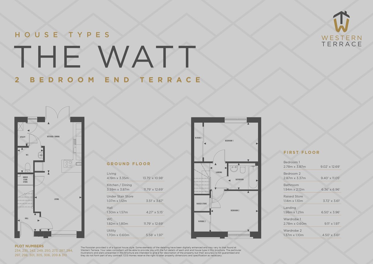 The Watt at Western Terrace in Cambuslang is the perfect home for first time buyers and growing families!
 
Reserve this stunning plot today!
 
📧wtsales@ccg-homes.co.uk
 
#newhomes #newhomessales #newhousingsales #housingforsale #newhomesforsale #firstimebuyer #firstimehomebuyer