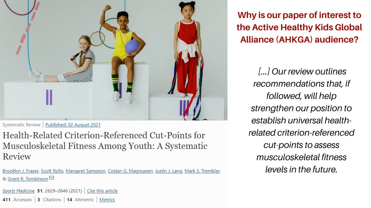 activehealthyk1's tweet photo. Dr @brooklynfraser_ wrote a blog post on our website presenting her recent review on health-related criterion-referenced cut-points for musculoskeletal fitness among youth, &amp; highlighting its particular interest for the AHKGA #GlobalMatrix initiative!
https://t.co/07MOMMJYQR https://t.co/US9AWC8vZK