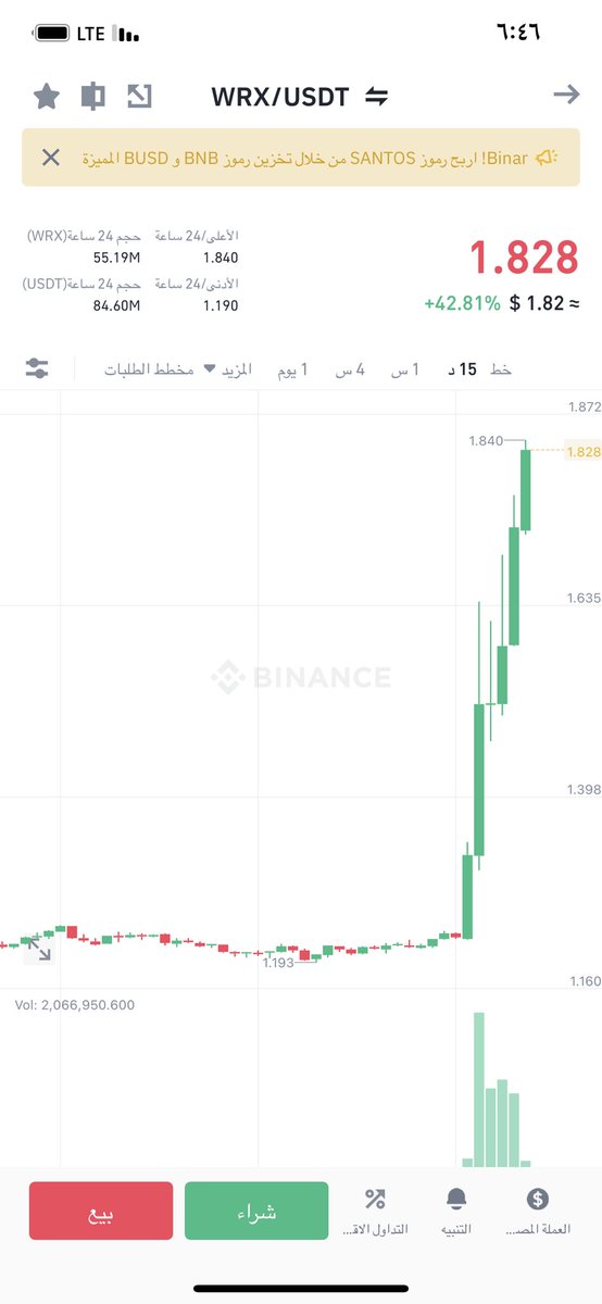 wenmony's tweet photo. هذه الي وصينا عليها قبل ٥ ايام مبروك الي دخلها👍🏻

فريق العمل: cryptoFox♟

#ETH
#XTZ
#BTC

#Binance  #Bitcoin  #Signals #Buy #USDT 
#العملات_الرقميه https://t.co/qn17u7tQNR