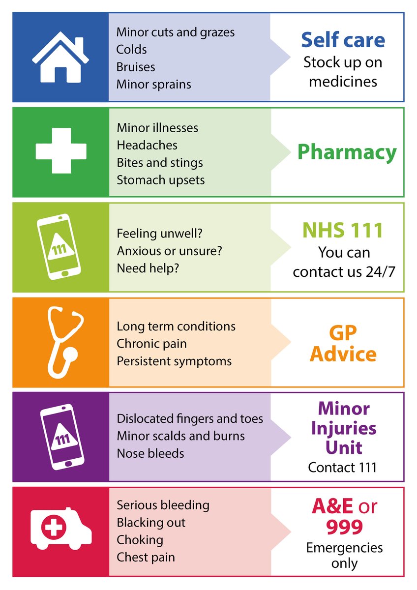NHS Oxfordshire tweet media
