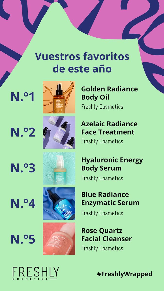 Pues este sería el #FreshlyWrapped 👇🙈