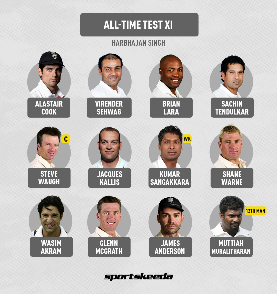 Sportskeeda on Twitter: Sportskeeda on Twitter: