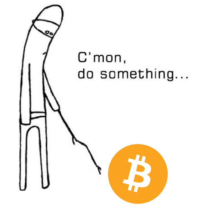BitbullTrading's tweet photo. #Bitcoin.... https://t.co/SlJVtGroHp