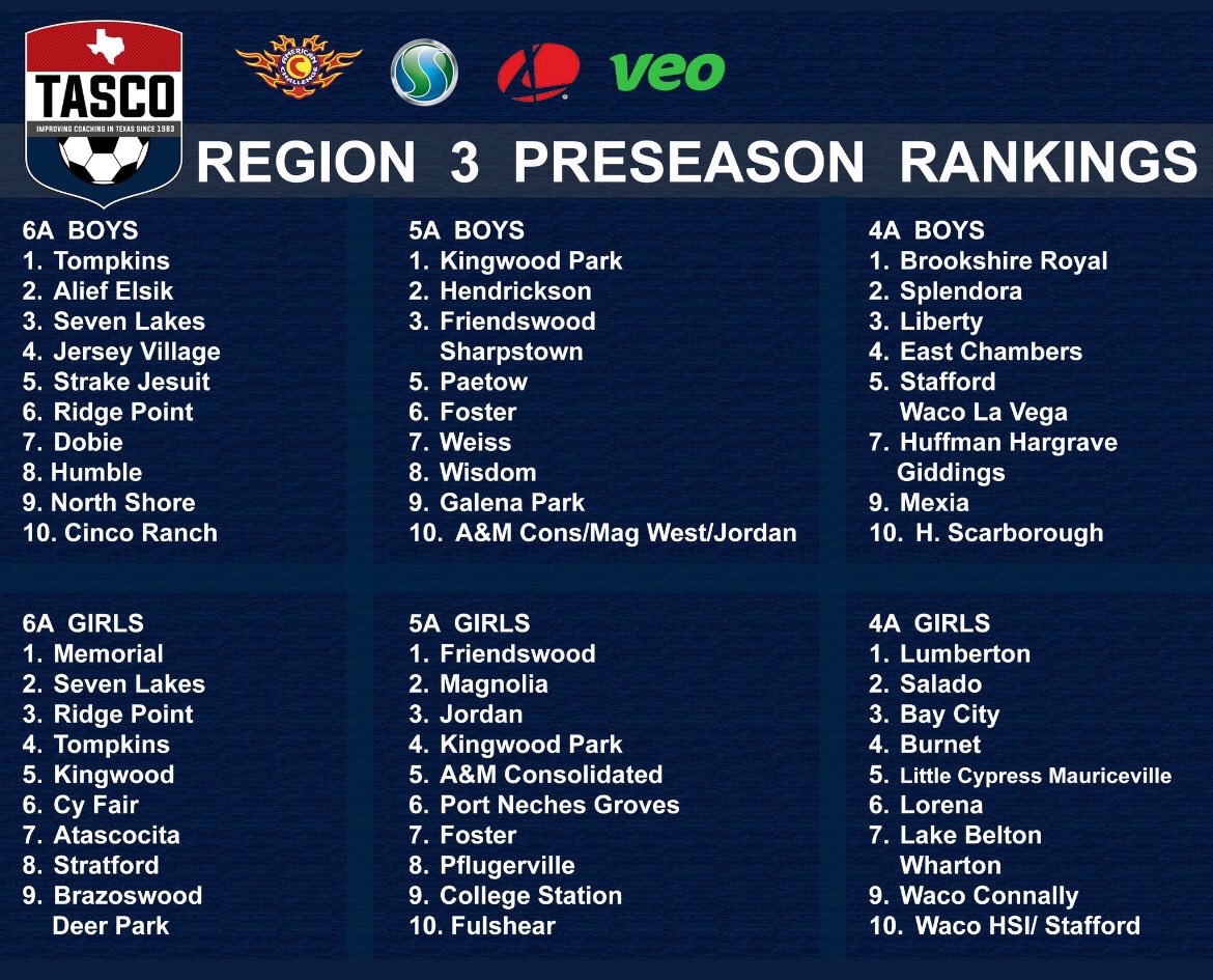 Lumberton Lady Raider Soccer (@ladyraidersoc) on Twitter photo 