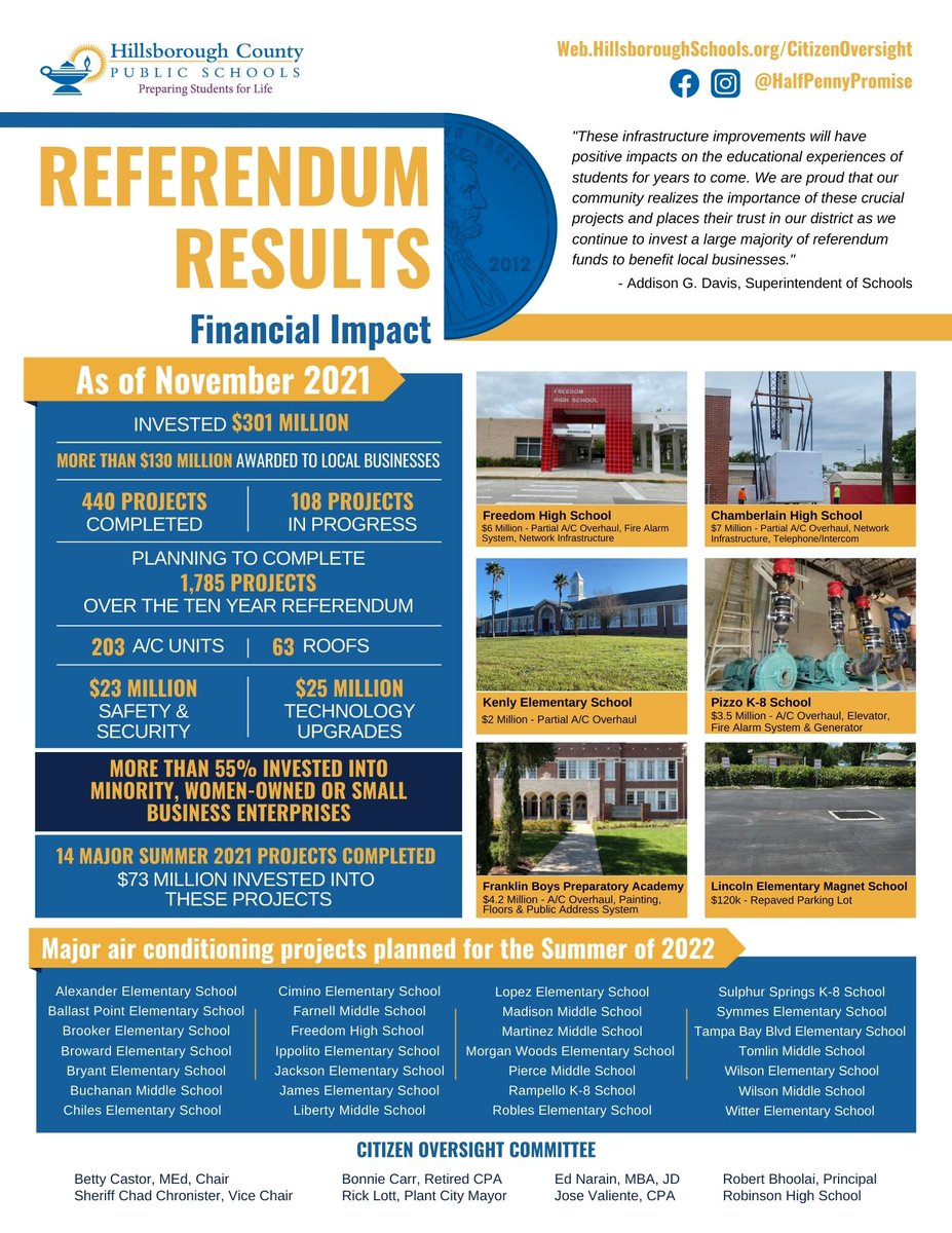 HCPSColemanMS tweet media