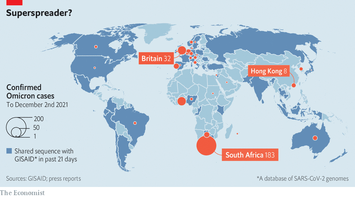 Good current summary of Omicron, and the points of #3D prediction of its binding to neutralizing antibodies likely not strongly affected and the importance of variant-independent T cell response economist.com/briefing/2021/…