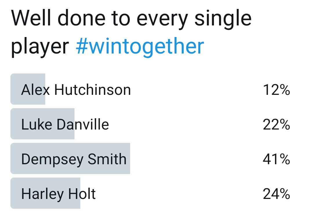 Worsbrough Bridge AFC tweet media