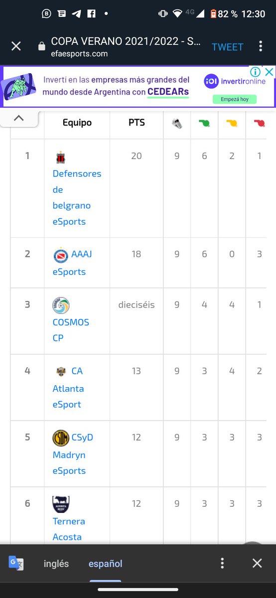 Buenos días muchachxs, estamos contentos porque anoche en una triple fecha,pasamos a la siguiente fase de la copa superliga <a href="/EFAargentina/">EFA Argentina (desde 🏡)</a> en el puesto 5to.