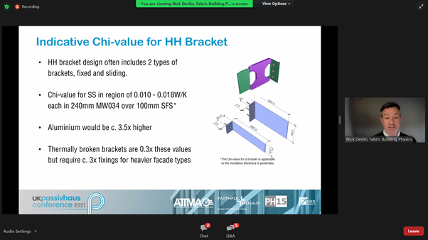 PassivhausTrust's tweet photo. #UKPHC21
So much detail in this presentation on #Passivhaus #SteelFrame - one to re-watch. Get involved with the working group! @nickdevlin_Fab 

#LargeBuildings #Passivehouse #ThermalBridge https://t.co/0PmgQy2Ty0