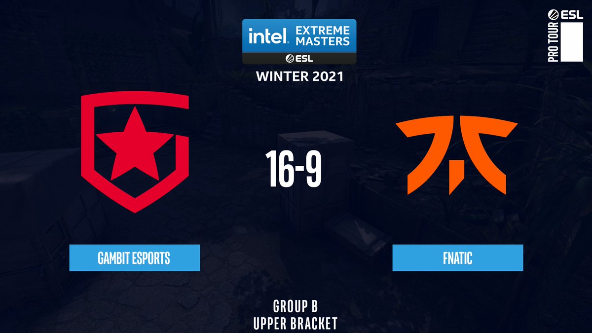 IEM's tweet photo. .@GambitEsports break the @FNATIC streak taking Ancient 16-9 against the UK-Swedish project.

#IEM https://t.co/e1UbH1pGIF