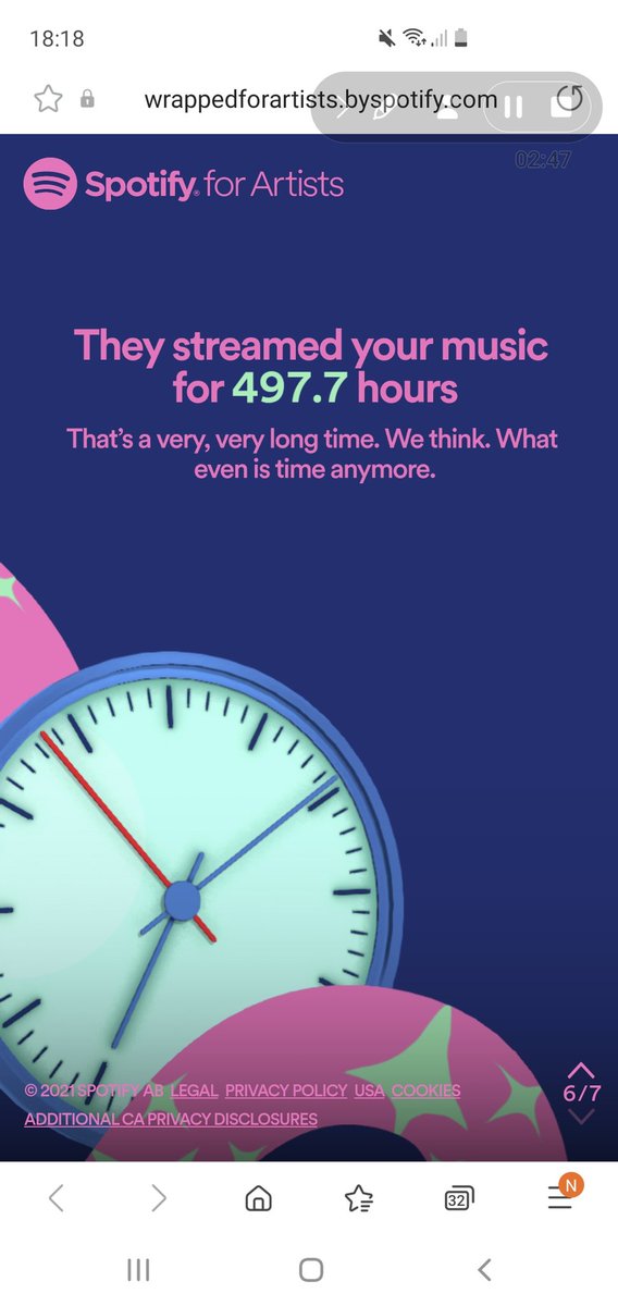 RolyFromDerby's tweet photo. Baby Steps 🙏 #spotifywrapped2021 https://t.co/j40PxGbNzb