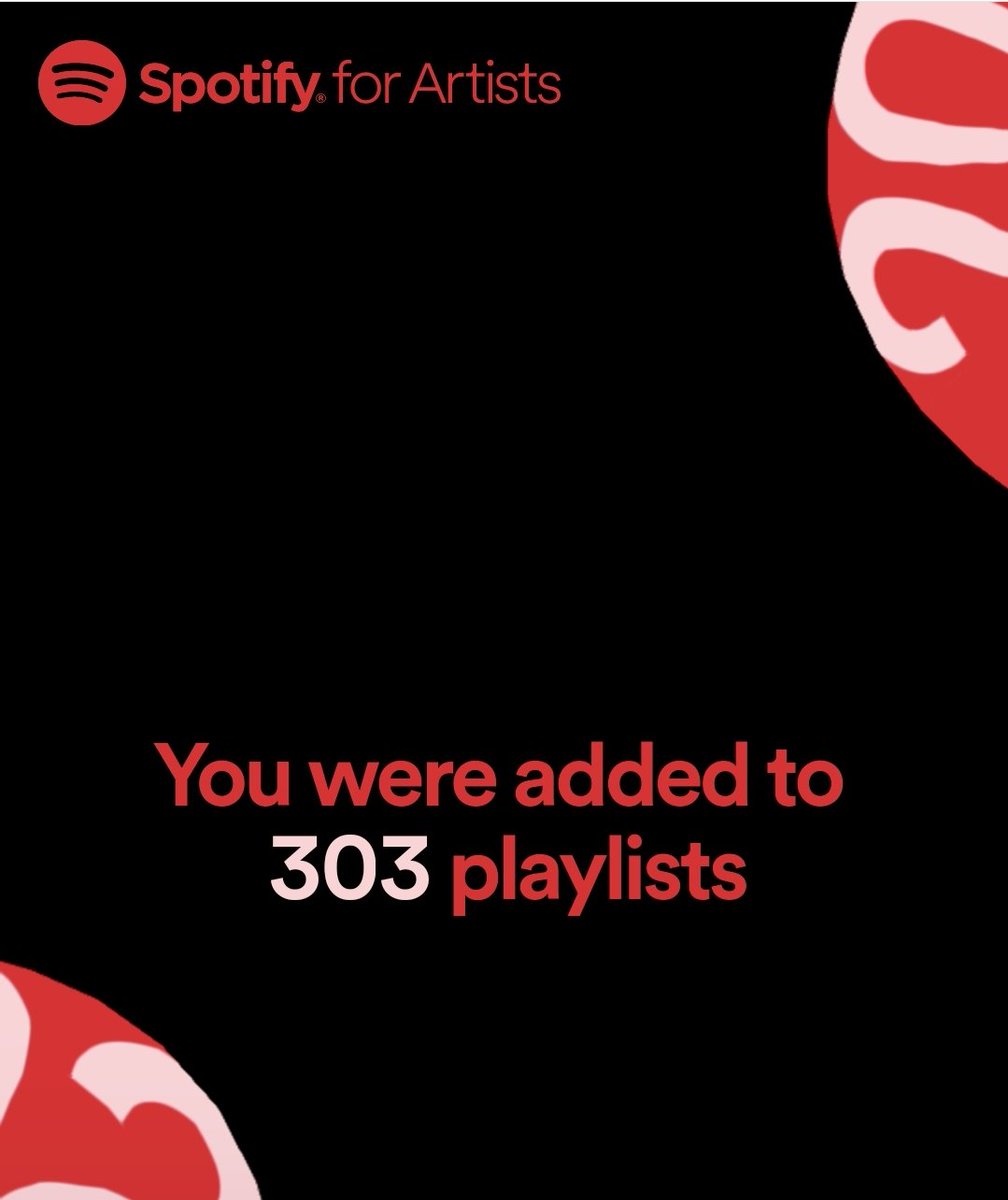 RolyFromDerby's tweet photo. Baby Steps 🙏 #spotifywrapped2021 https://t.co/j40PxGbNzb