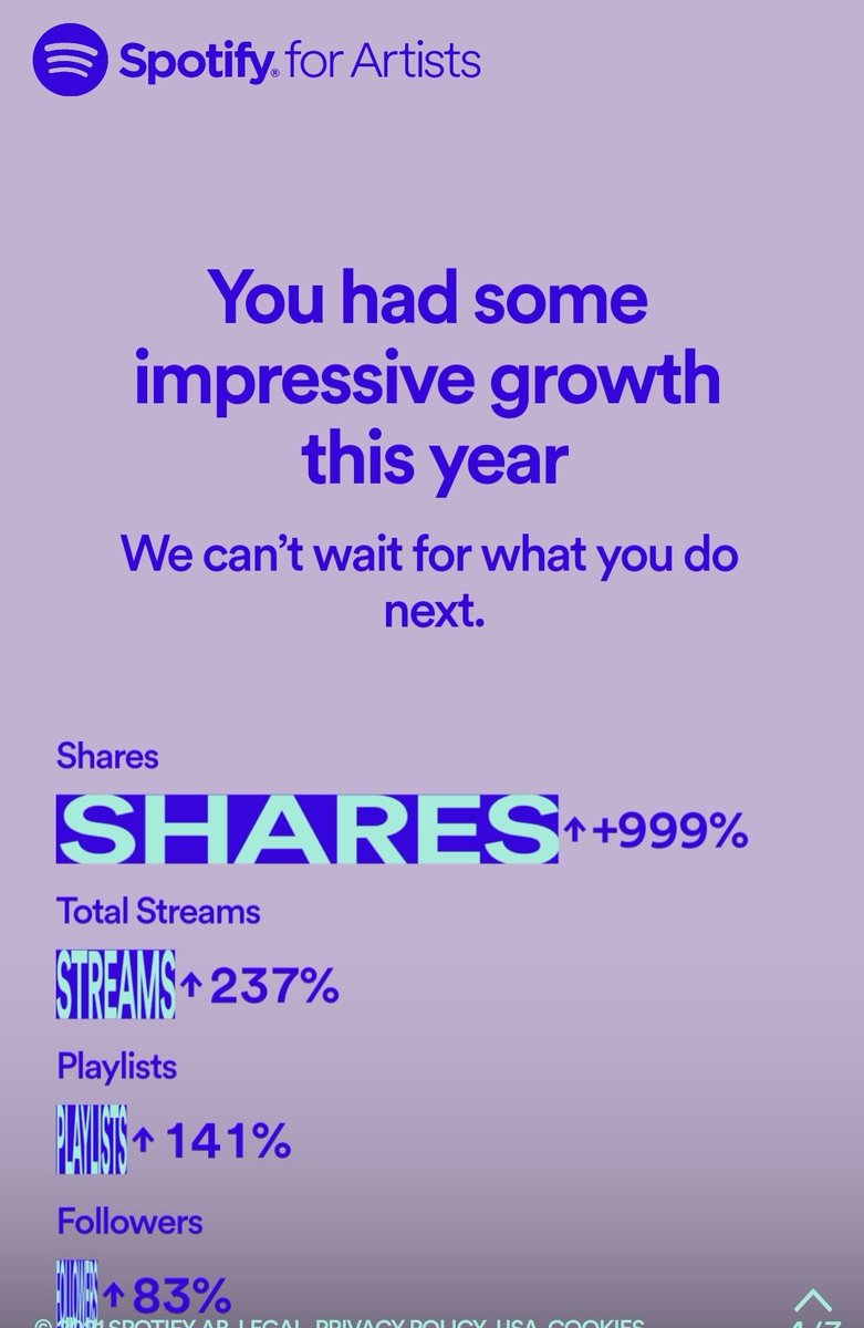 RolyFromDerby's tweet photo. Baby Steps 🙏 #spotifywrapped2021 https://t.co/j40PxGbNzb