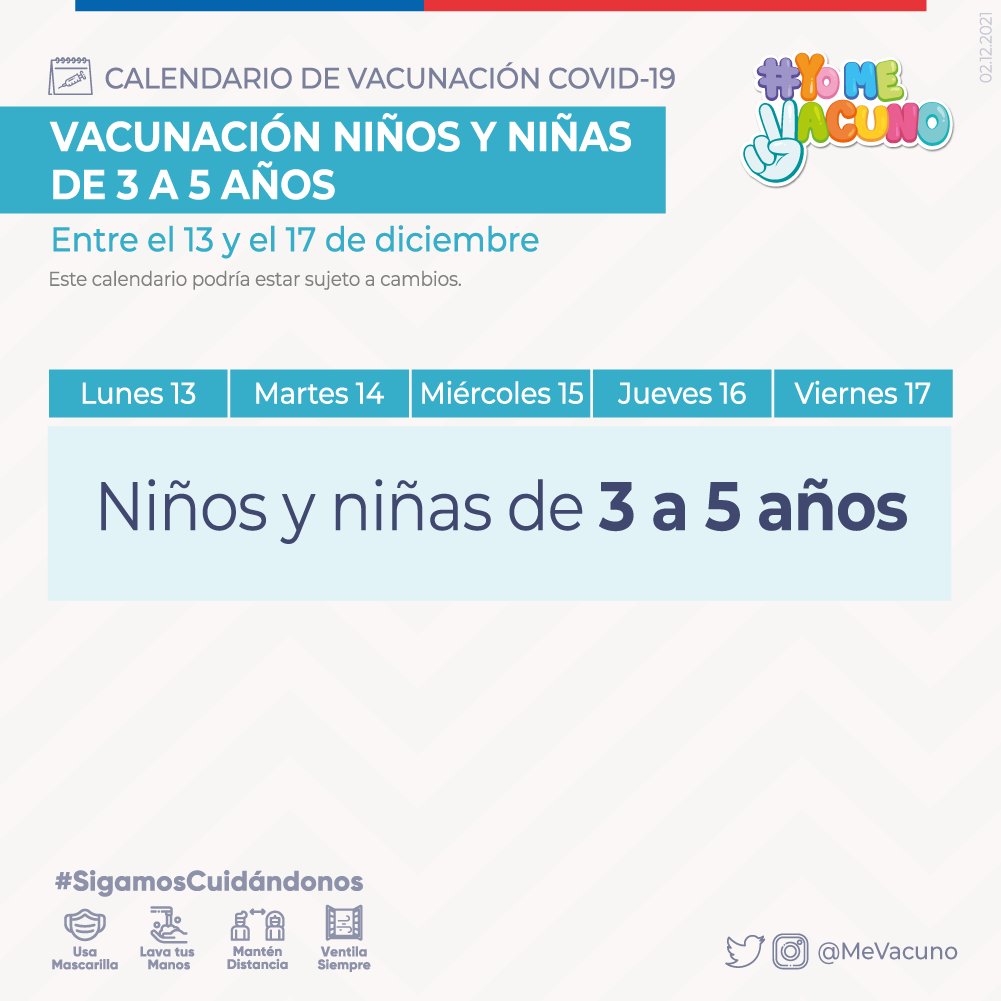 GobiernodeChile's tweet photo. Porque la pandemia del Coronavirus no ha terminado #SigamosCuidándonos 😷 El lunes 6 de diciembre comienza el proceso de vacunación a niñas y niños de 3 a 5 años 💉Revisa el calendario, organiza tus tiempos y protege la salud de tus niñ@s 🙋‍♀️🙋 Digamos juntos #YoMeVacuno https://t.co/s4XY1y5DNm
