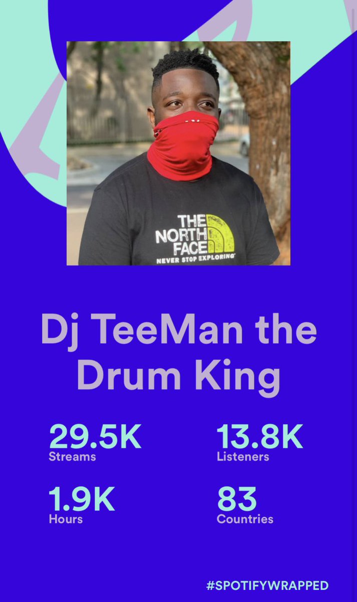 ๐ป๐ ๐๐๐๐๐๐ ๐๐๐ ๐ป๐ฃ๐ฆ๐ ๐๐๐๐๐ (@dj_tee_man_sa) on Twitter photo Spotify wrapped ๐๐ฅ๐๐คด๐พ<a href="/spotifyartists/">Spotify for Artists</a> <a href="/Ambitiouz_Ent/">Ambitiouz Entertainment</a> @thedrumkingmusic Spotify wrapped ๐๐ฅ๐๐คด๐พ<a href="/spotifyartists/">Spotify for Artists</a> <a href="/Ambitiouz_Ent/">Ambitiouz Entertainment</a> @thedrumkingmusic