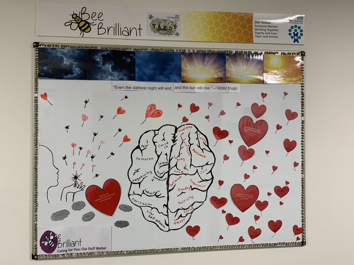 The Division of Medicine visited altrincham outpatients to say thank you for all their hard work today. We were made to feel very welcome and saw this wonderful board <a href="/mummywilldan/">shelly woodworth</a> <a href="/sarah_ryssk9/">Sarah Rys</a>