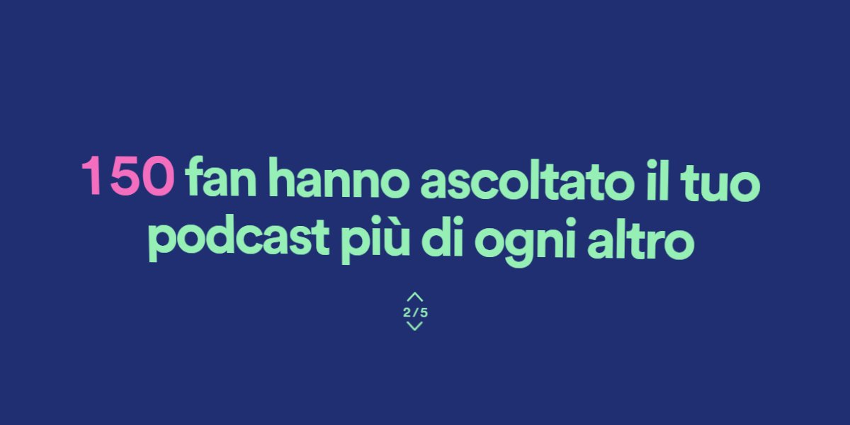 @edodusi@hachyderm.io tweet media