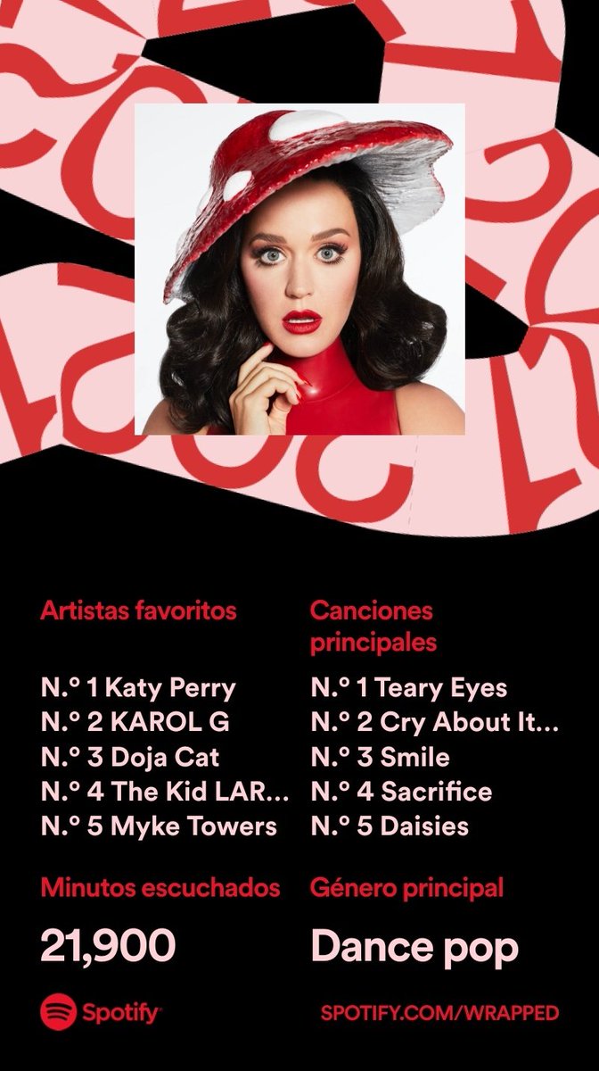 Prismatic_Boy's tweet photo. Que gustos tan raros tengo. 😋 pero "the Katy queen" obvio no puede faltar #Mi2021EnSpotify https://t.co/BgXtFQ0t9j