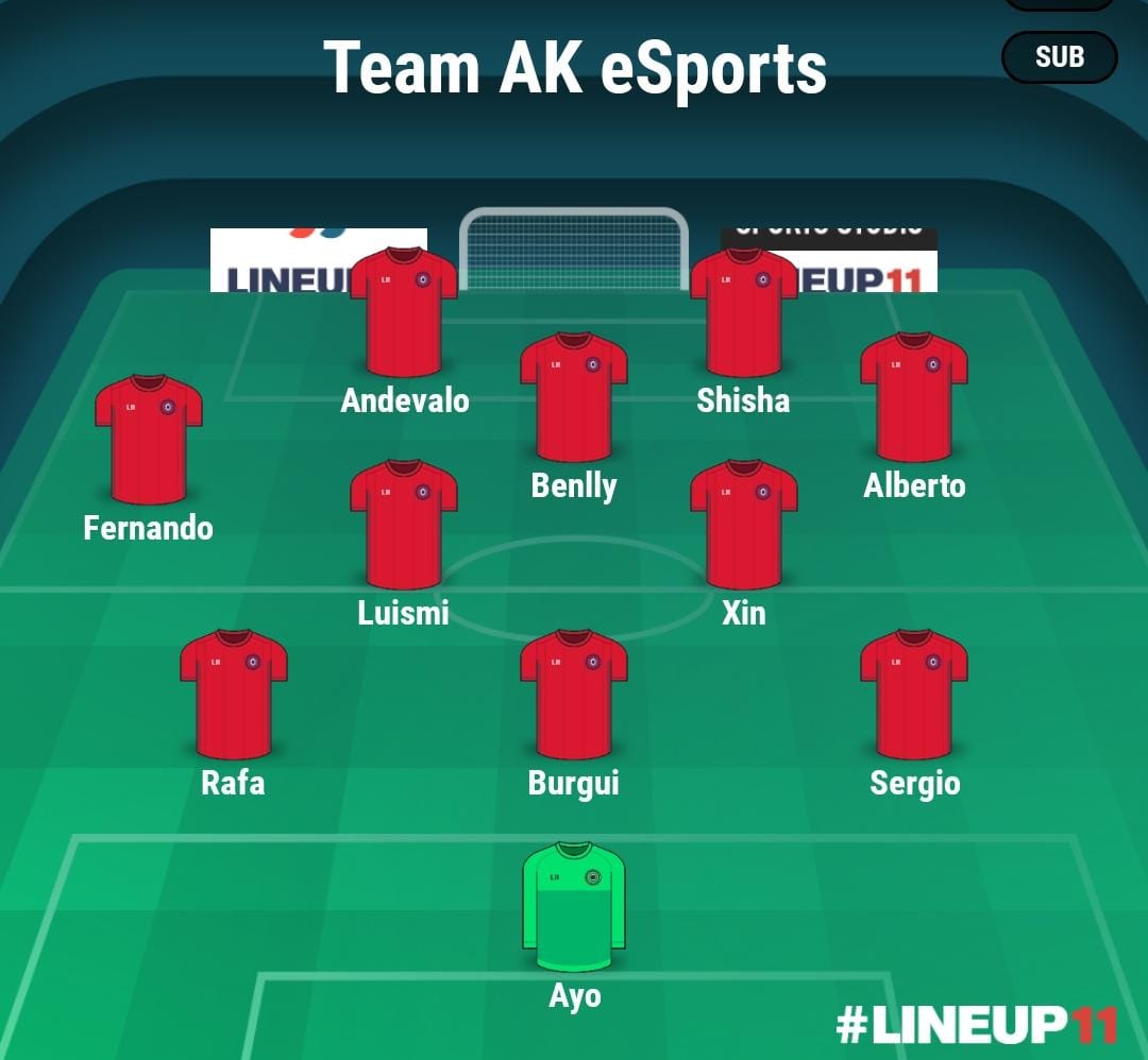 Alineación para el entreno de esta noche 🔥🔥
#vamosAK💪💪