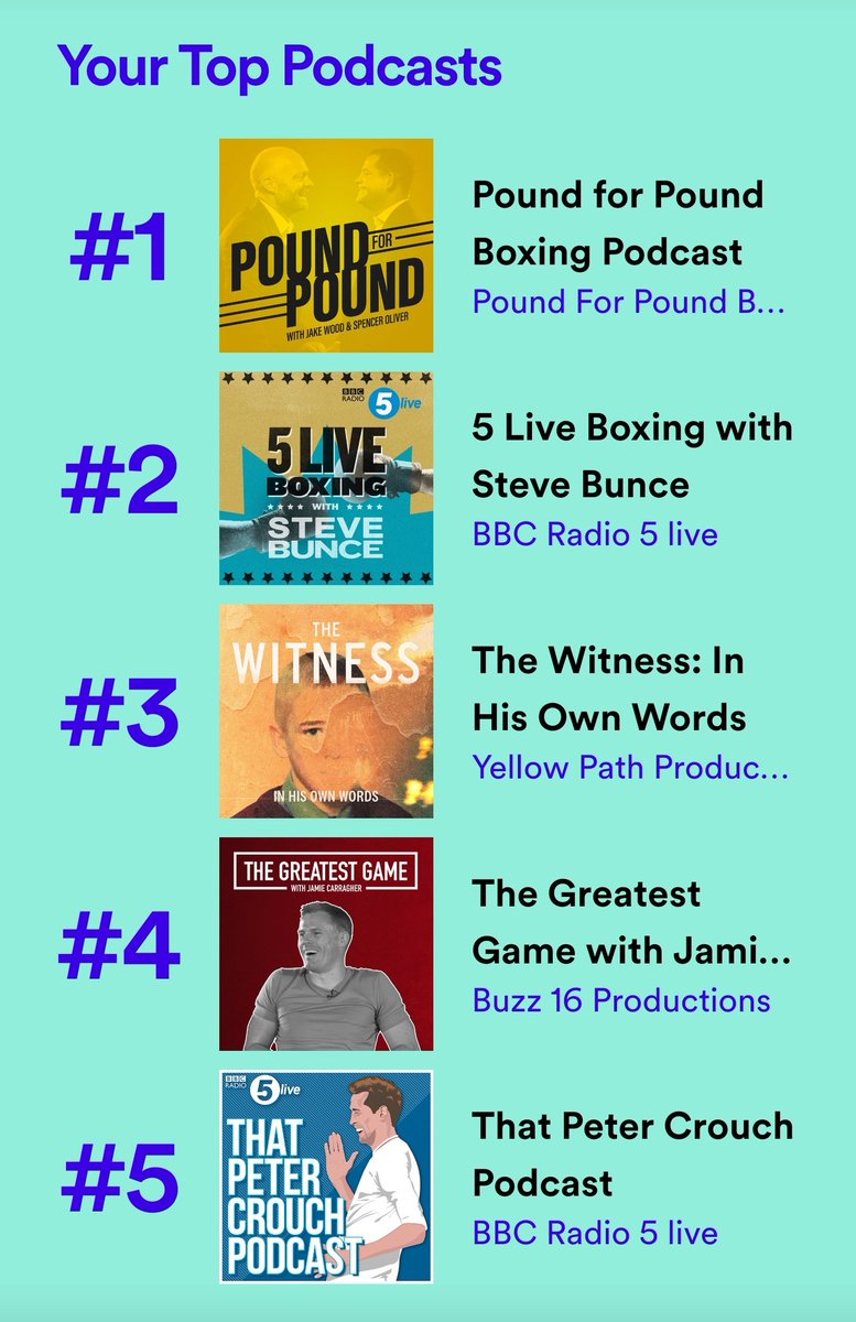 pound for pound with jake wood spencer oliver poundpodcast twitter pound for pound with jake wood spencer oliver poundpodcast twitter