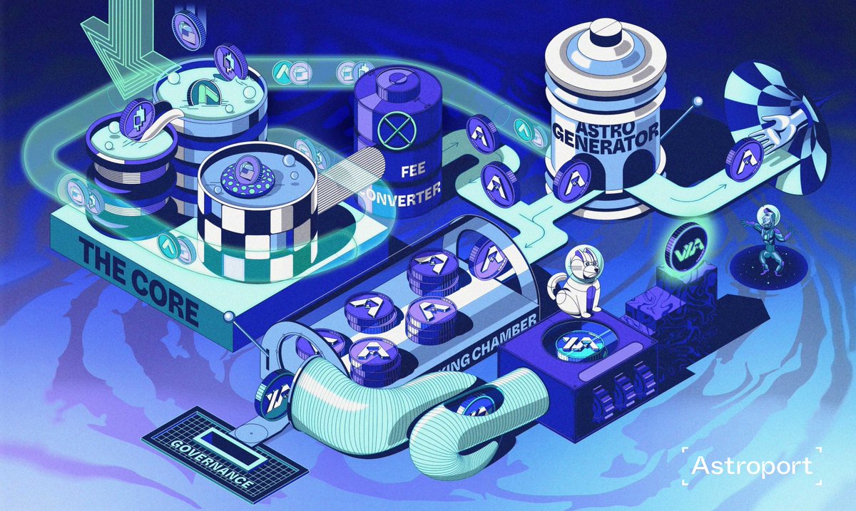 astroport_fi's tweet photo. When the lockdrop ends and Astroport is live, which pools will earn $ASTRO on an ongoing basis?

The answer lies within: https://t.co/RETEt917lT https://t.co/pa7KjEcN1k
