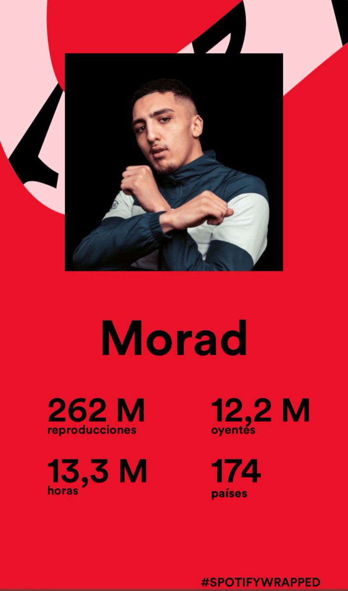 Esto es nuestro y de nadie mas!! De mis fanaticos y mi gente!!😍❤️💪 Sin discográficas ni inversiones😅 <a href="/SpotifySpain/">Spotify Spain</a>
