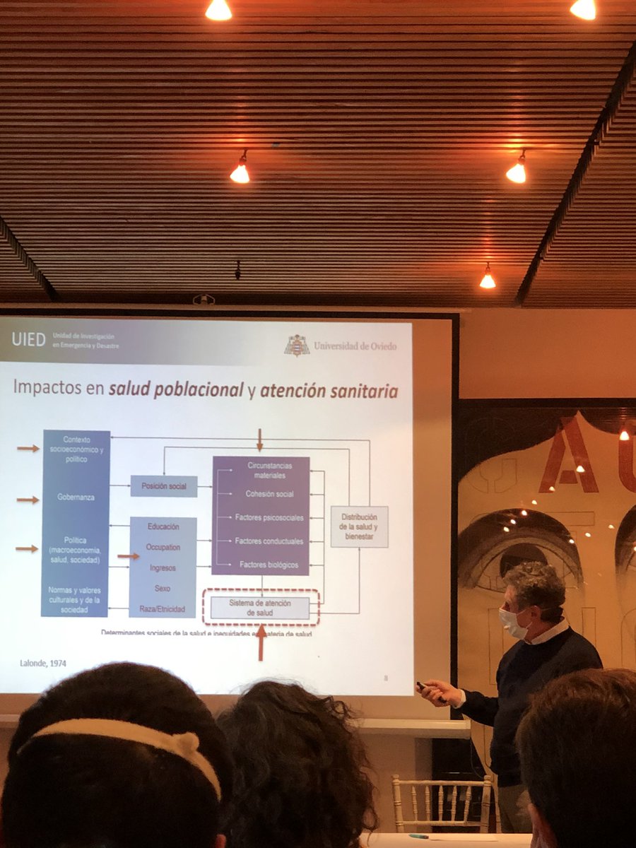 enferevolucion's tweet photo. Los determinantes de salud relacionados con el #Covid_19 . Los sistemas sanitarios sólo contribuyen en un 30% para reducir la mortalidad…¿dónde están los demás determinantes? #seopa #enfermeria https://t.co/fRh85hEAvY