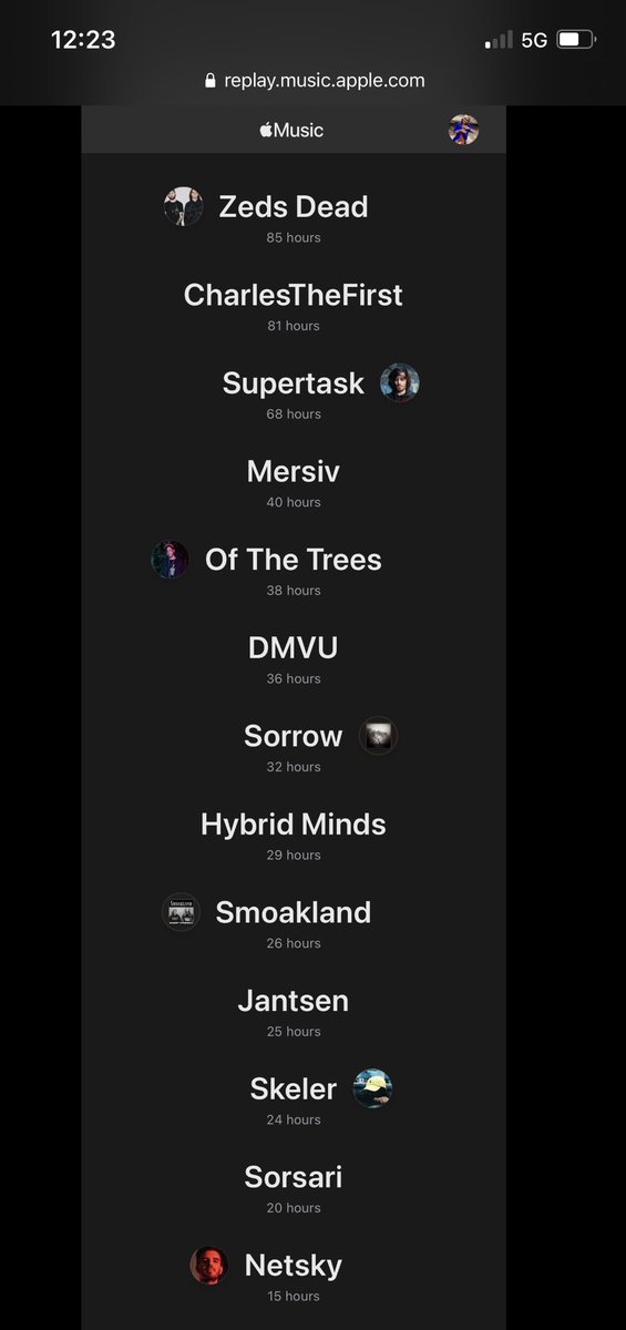 ak-47 abs 💫 tweet media