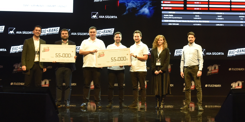 AXA Sigorta 110 bin TL'lik nakit ödülü Swarmnect ve Mantiscope'a eşit şekilde pay etti. 

#BigBang2021 #Pioneers #ÖncülerinSahnesi