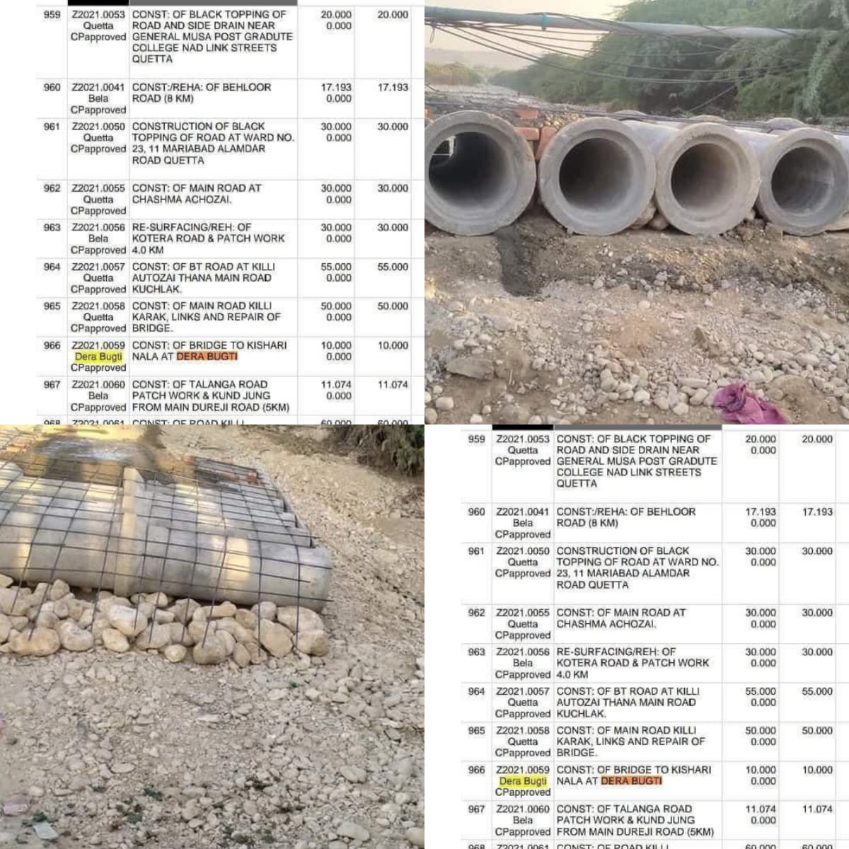 Muhammadjanbug5's tweet image. ایم پی اے گہرام بگٹی کے دور حکومت کرپشن کی انتہا،

1 کروڑ کے لاگت سے بننے والا کشاری نالہ برج، بجٹ میں منظوری پل  کی ہوئی، لیکن 7 نول لگا کر برج بنایا جارہا ہے، جس پر 5 لاکھ بھی خرچ نہیں کیے گئے-
##CorruptLocalGovtDerabugti
@BugtiGohram  @PakSarfrazbugti @NawabShahzain